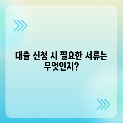 미소금융 운영 자금 대출 금리, 한도, 서류 조건