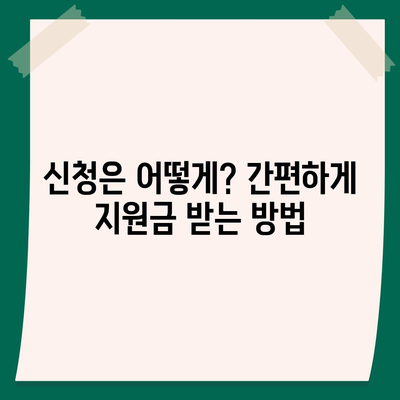 전라북도 임실군 삼계면 민생회복지원금 | 신청 | 신청방법 | 대상 | 지급일 | 사용처 | 전국민 | 이재명 | 2024