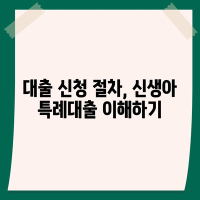 신생아 특례대출,조건, 금리, 한도 개선