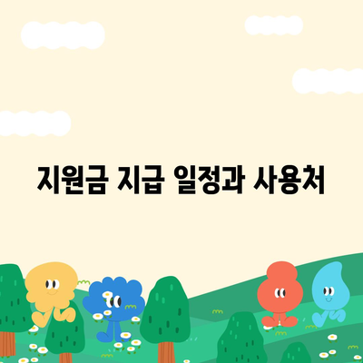 강원도 영월군 남면 민생회복지원금 | 신청 | 신청방법 | 대상 | 지급일 | 사용처 | 전국민 | 이재명 | 2024