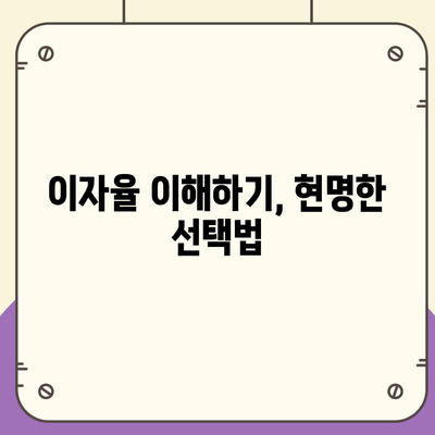 대출신청 궁금증 해결! 대출 정보의 집 프로대출나라