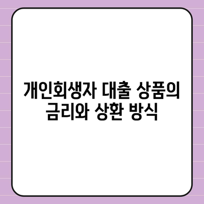 개인회생자 대출 상품의 한도 및 조건