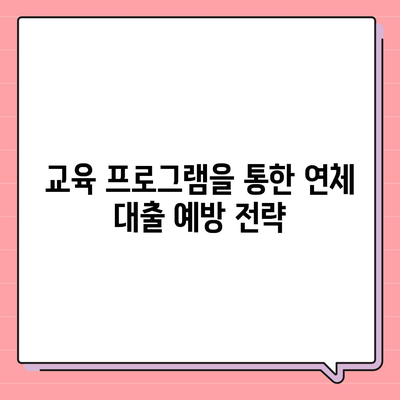 연체 대출 관리에 대한 사회적 지원의 역할