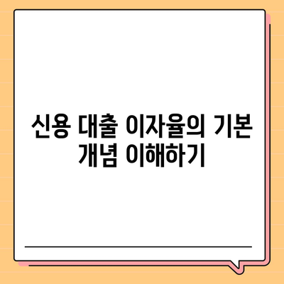 신용 대출의 이자율과 한도 비교