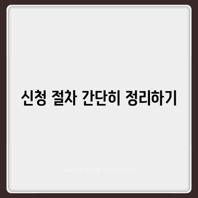 직장인을 위한 근로자햇살론 서민금융 대출 알아두어야 할 사항