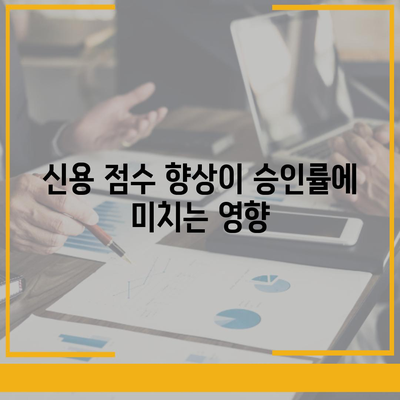 부동산 경매대출 승인률 향상 팁