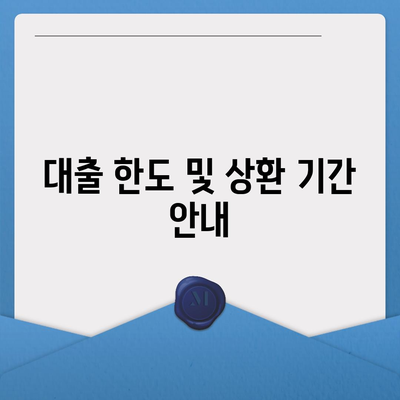 청년버팀목 전세자금대출,조건과 금리 확인