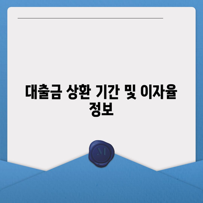 무직자를 위한 소액 생계비 대출 서민금융진흥원 안내