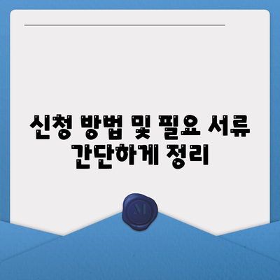 울산시 남구 신정4동 민생회복지원금 | 신청 | 신청방법 | 대상 | 지급일 | 사용처 | 전국민 | 이재명 | 2024