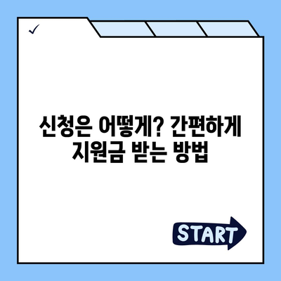 경상남도 남해군 이동면 민생회복지원금 | 신청 | 신청방법 | 대상 | 지급일 | 사용처 | 전국민 | 이재명 | 2024