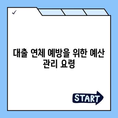 대출 연체를 극복하는 금융적 생존전략