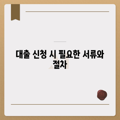 개인회생자 대출 상품의 한도 및 조건