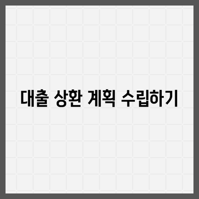 페이팔 지갑으로 대출을 관리하고 재정 상태를 추적하기