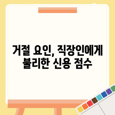 직장인 신용대출,알아야 할 핵심 정보와 거절 요인