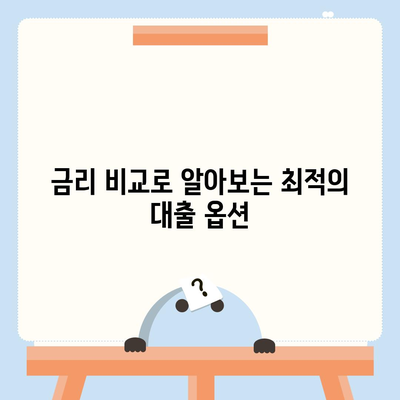 추가 주택 담보 대출 한도, 금리 비교