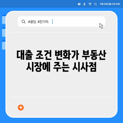 부동산 대출의 시장 영향 및 전망