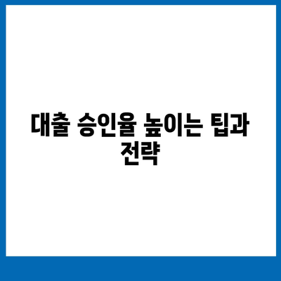 직장인 신용대출,알아야 할 핵심 정보와 거절 요인