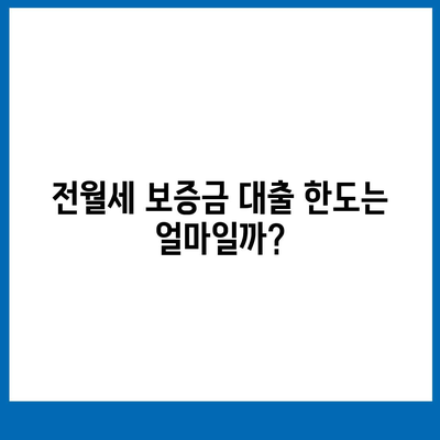 중소기업취업 청년 전월세 보증금 대출에 대한 한도 및 기간