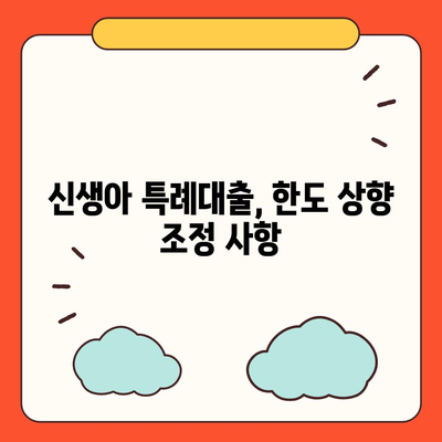 신생아 특례대출,조건, 금리, 한도 개선