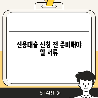 직장인 신용대출,알아야 할 핵심 정보와 거절 요인