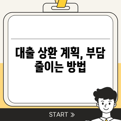 대출신청 궁금증 해결! 대출 정보의 집 프로대출나라