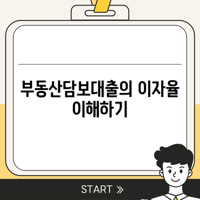 부동산담보대출금리비교,필요한 만큼 한도를 확보하세요