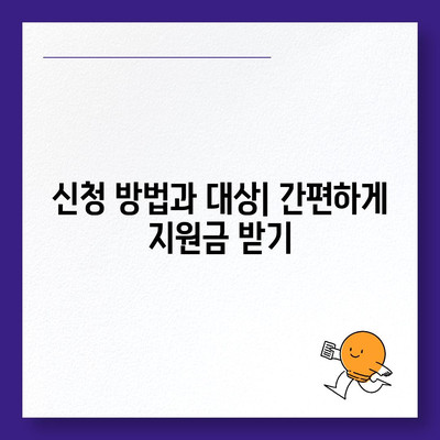 대전시 중구 산성동 민생회복지원금 | 신청 | 신청방법 | 대상 | 지급일 | 사용처 | 전국민 | 이재명 | 2024