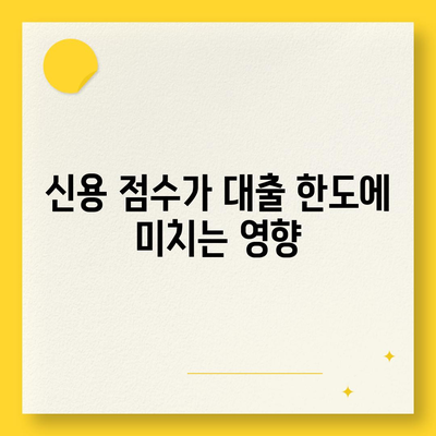 신용 대출의 이자율과 한도 비교