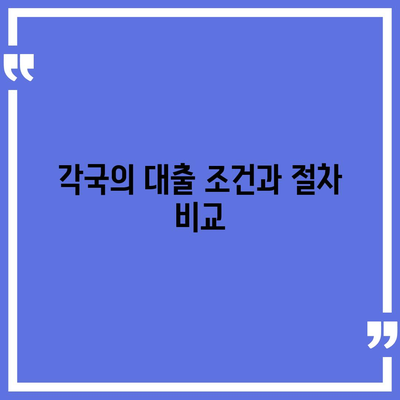 세계를 돌아다니며 대출 받기,디지털 노마드를 위한 전략적 안내서