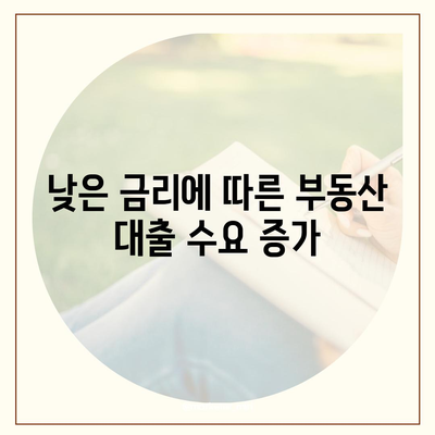 부동산 대출의 시장 영향 및 전망