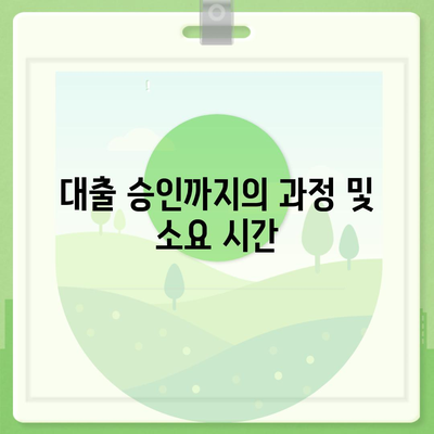 카카오뱅크 pc버전 비상금대출 pc버전 방법