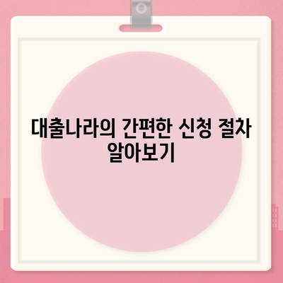 대출 신청은 대출나라에서!