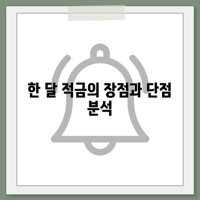 카카오뱅크 한달적금