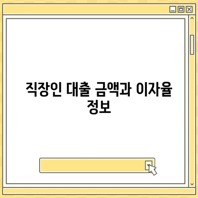 근로자 햇살론의 직장인 지원 대출 조건