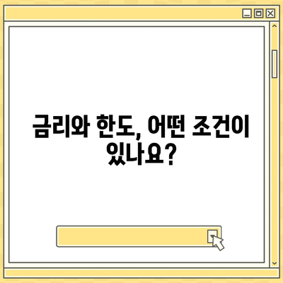 카카오뱅크 비상금대출 신청부터 알려드립니다