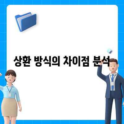 서민금융 창업 운영 자금 대출과 햇살론 차이점