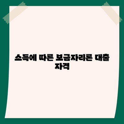 보금자리론 대출 자격과 한도