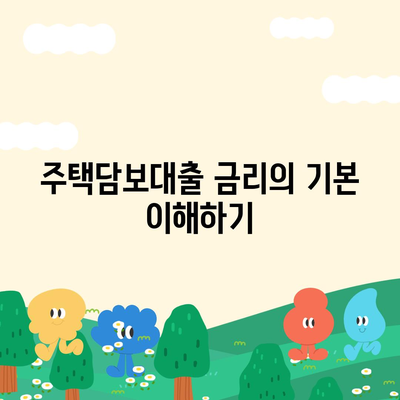 은행 주택담보대출 금리,순서, 조건