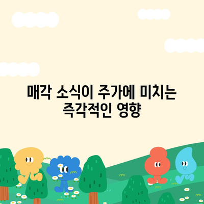 카카오 계열사 매각 속보 | 주가에 미치는 영향 분석