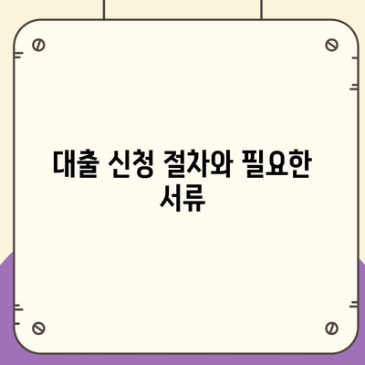 청년버팀목 전세자금대출,대상, 금리 및 조건