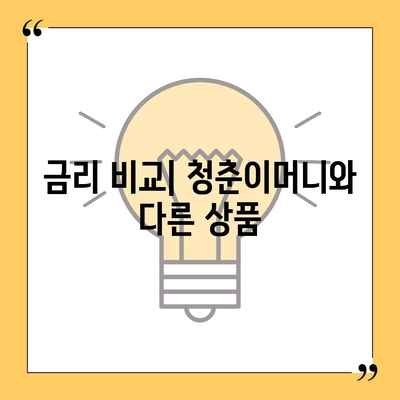 무입고 자동차 담보대출 청춘이머니