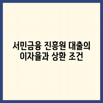 서민금융 진흥원 소액 생계비 대출 알아보기