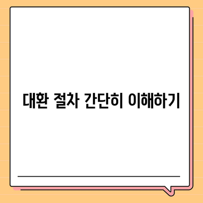 신혼부부 버팀목 전세자금대출,소득 기준, 금리, 대환 절차