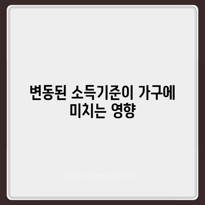 신생아 특례대출,소득기준 상향 조정 안내