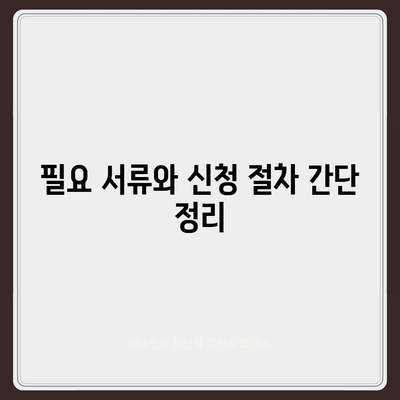 청년 전세 자금 대출의 조건과 이자율 확인