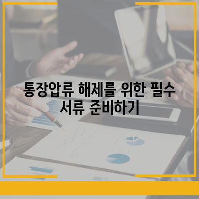 카카오뱅크 통장압류 해제하는 단 하나의 방법