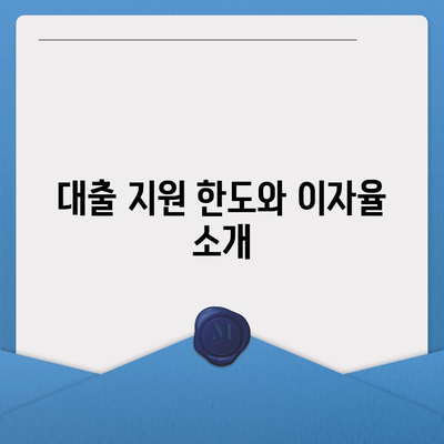 서민금융진흥원 대출 종류 및 조건 정리