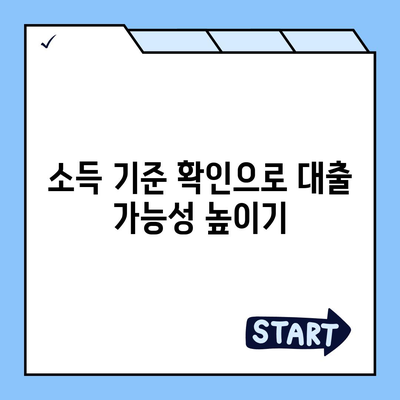 신혼부부 버팀목 전세자금대출,소득 기준, 금리, 대환 절차