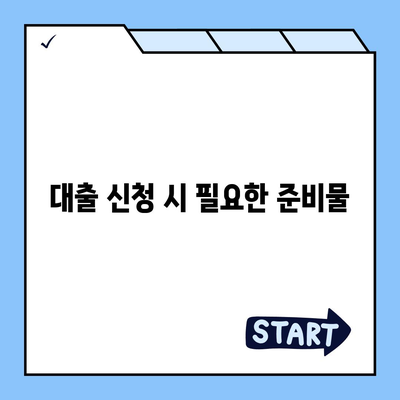 자동차담보대출,무입고 차량으로 대출 신청