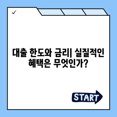 미소금융창업대출 일목요연